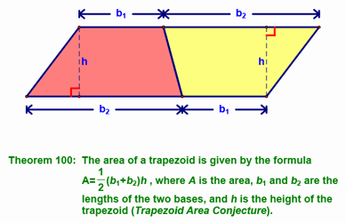 Derivation of the Area of a Trapezoid - Step 2